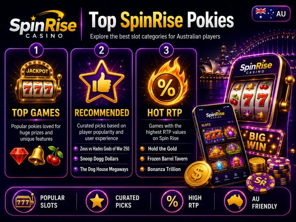 spin rise top pokies